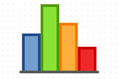 3.07 Year 3 Statistics