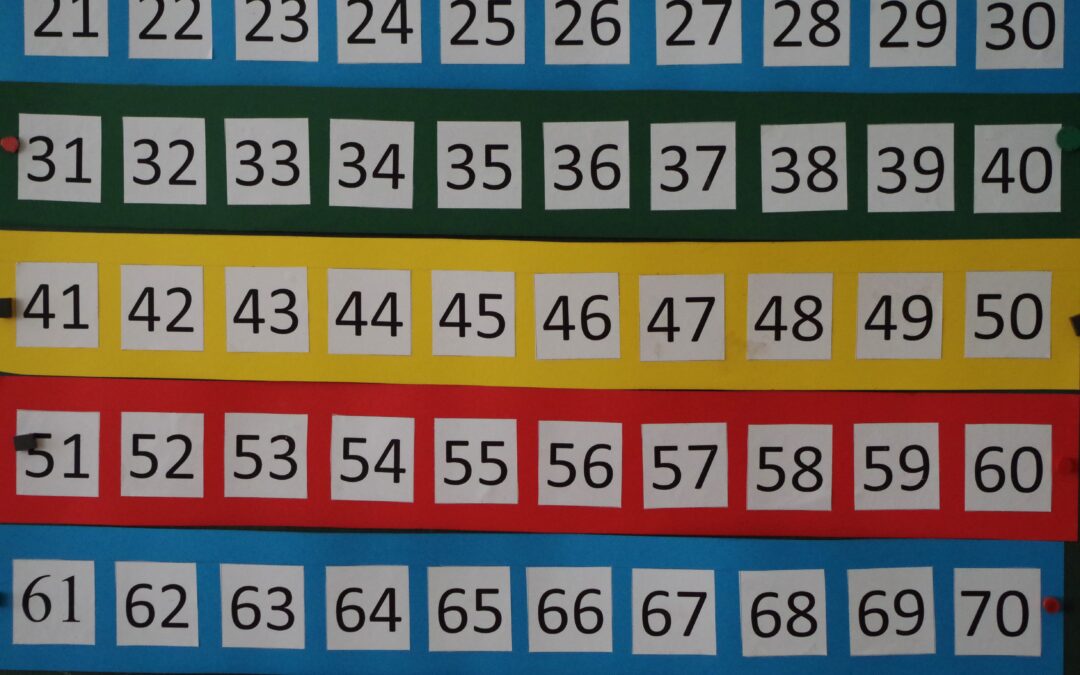 Unit 1 – Place Value for Mixed Age Year 1 and Year 2