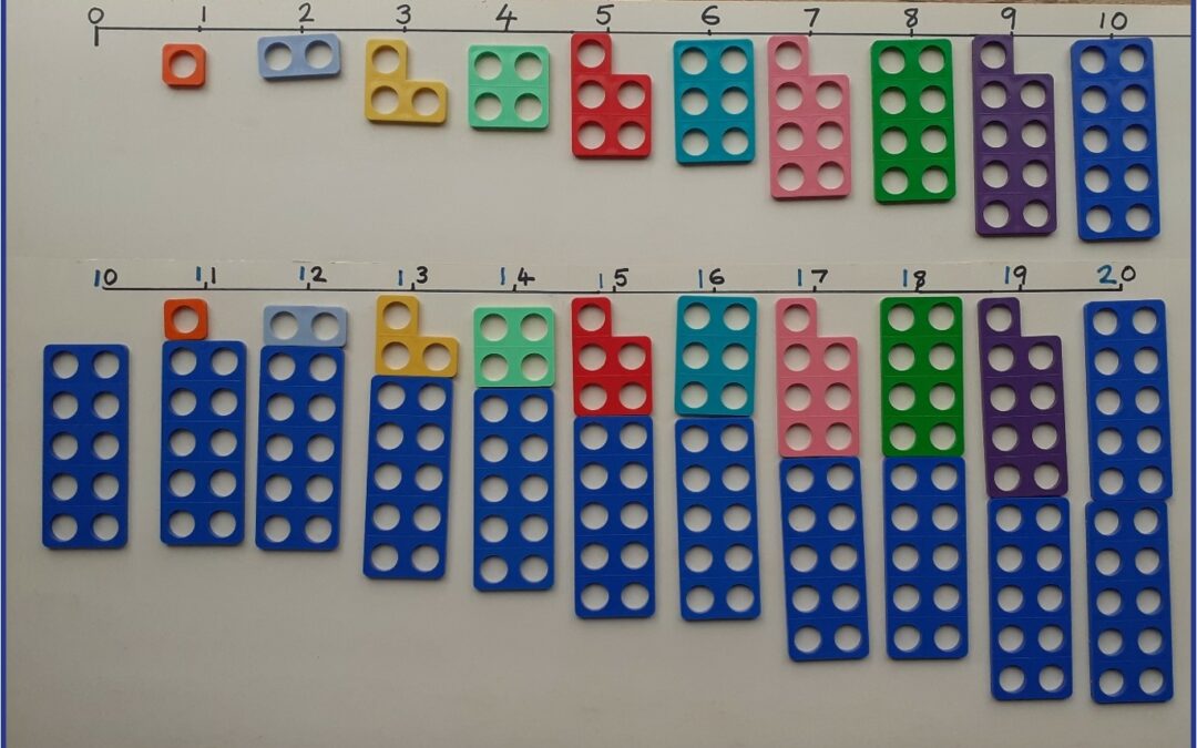 Unit 3 – Place Value to 20 for Year 1 and Statistics and Position and Direction for Year 2