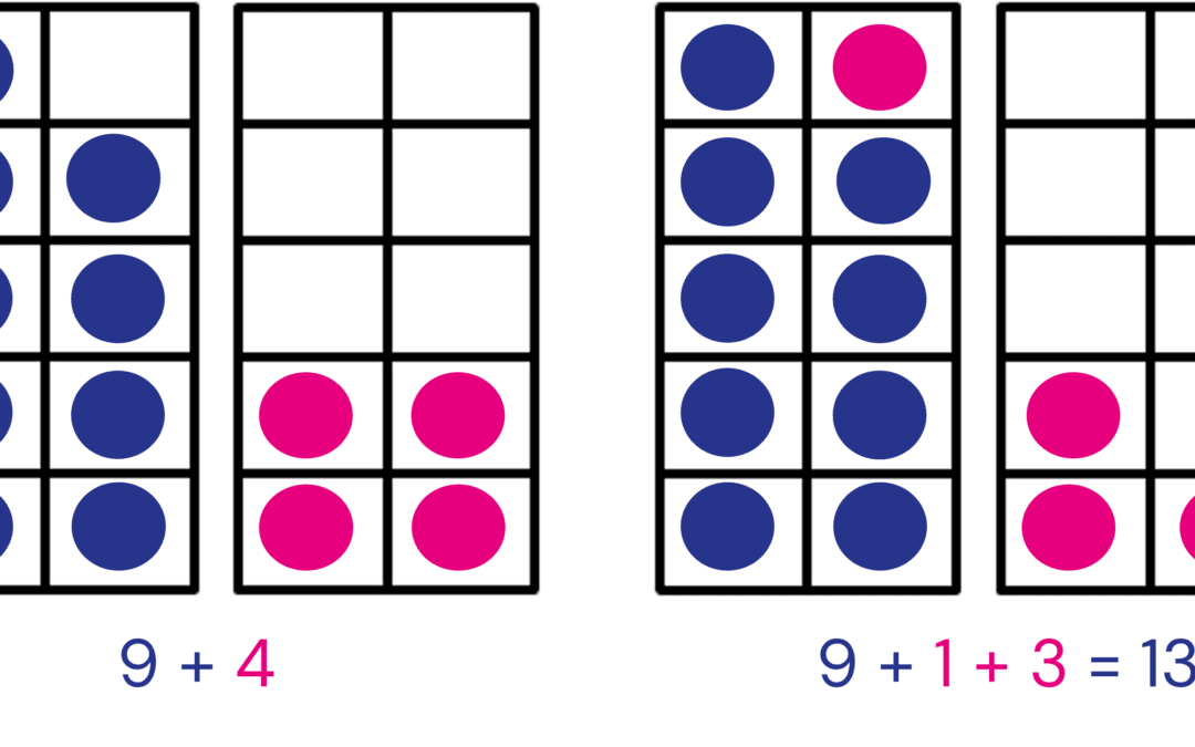 Unit 2 – Addition and Subtraction for Mixed Age Year 2 and 3