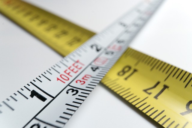 6.08 Measures
