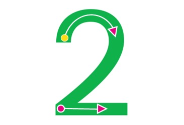 Number Formation Resources