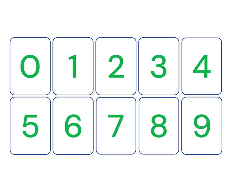 Digit and Number Cards