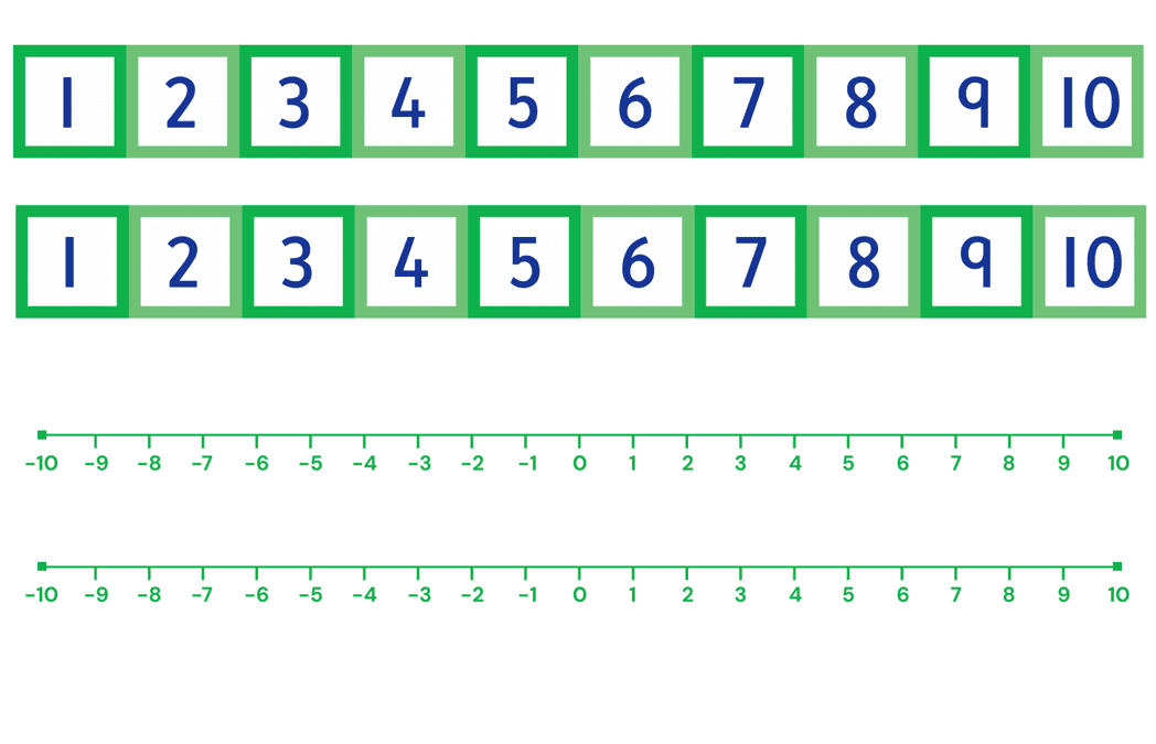 Number Tracks and Number Lines